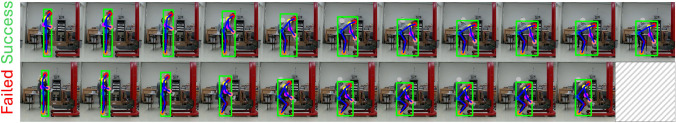 Figure 8