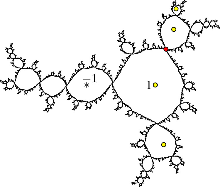 Figure 11