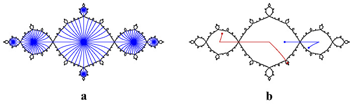 Figure 16