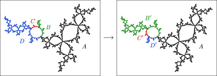Figure 19
