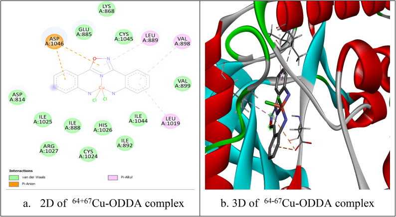 Figure 9