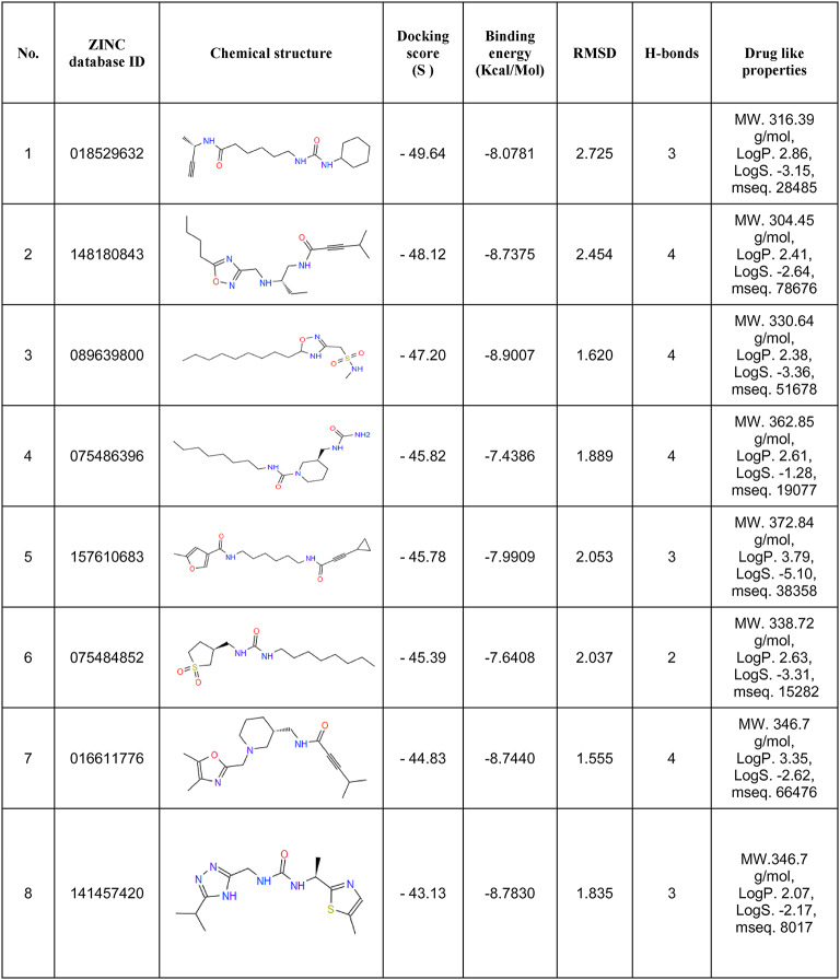 Figure 12