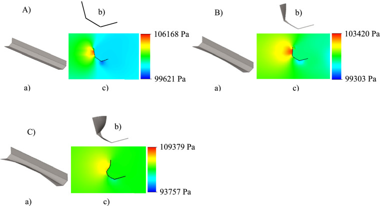 Figure 9