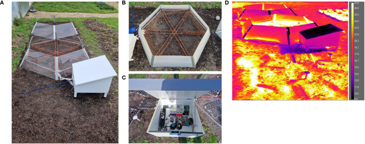 Figure 3