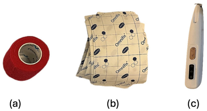 Figure 2