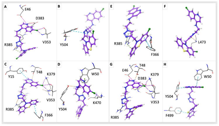Figure 6