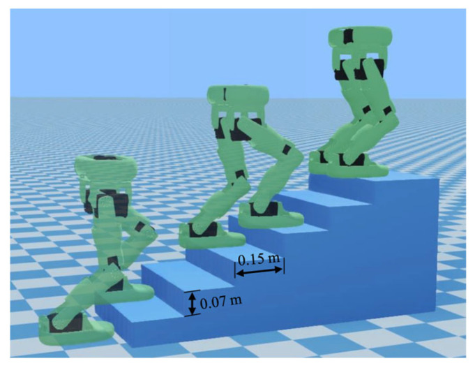 Figure 14