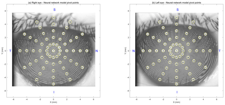 Figure 14