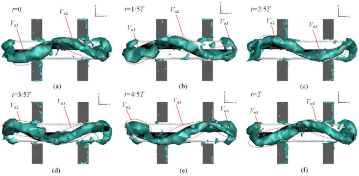 Figure 13