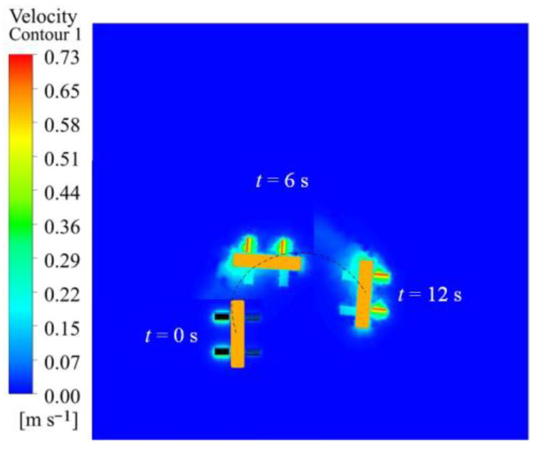 Figure 17