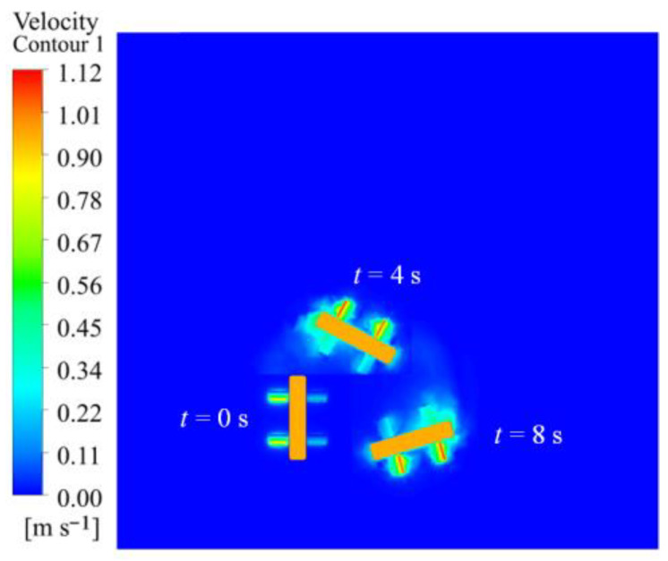Figure 19