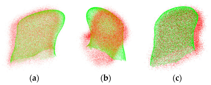 Figure 9