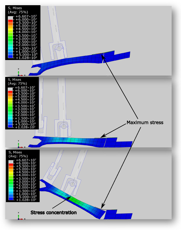 Figure 11