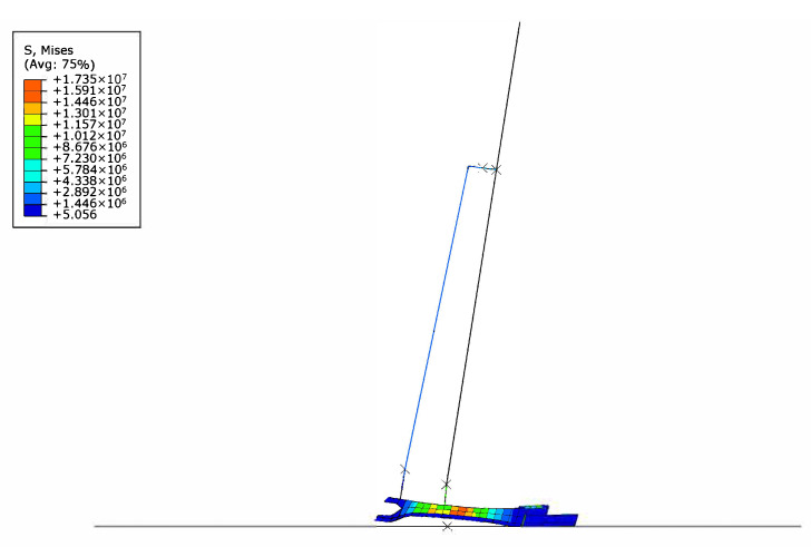 Figure 14