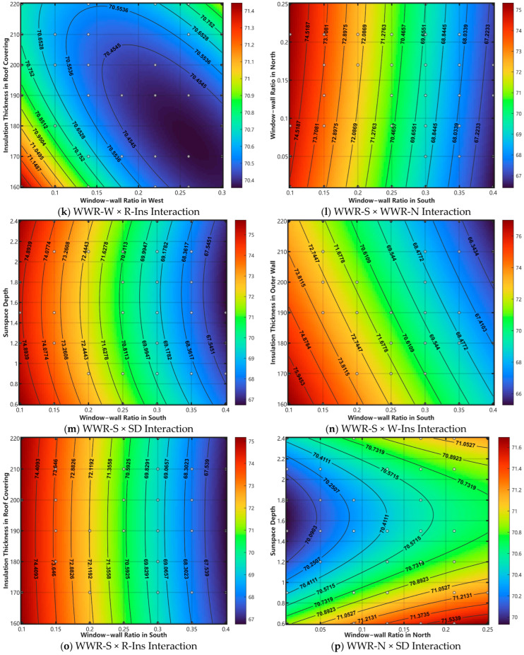 Figure 23
