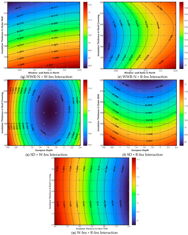Figure 24