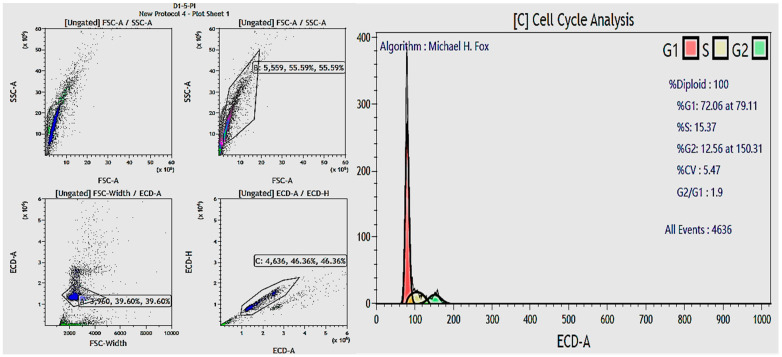Figure 16