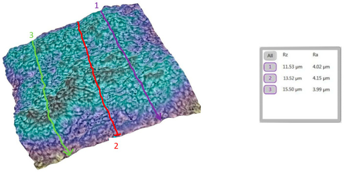Figure 9