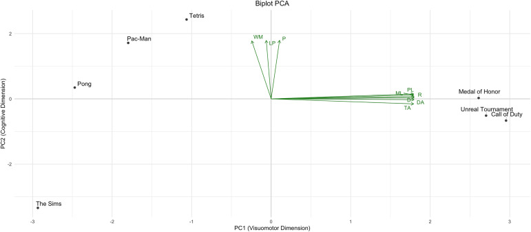 Fig 4