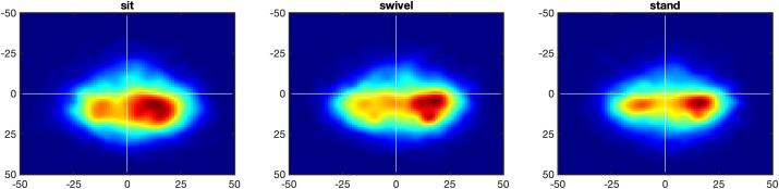 Fig 8