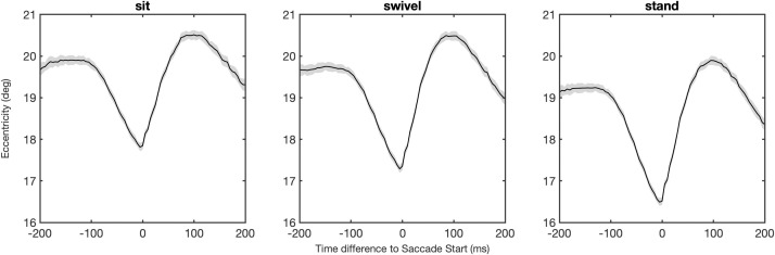 Fig 10