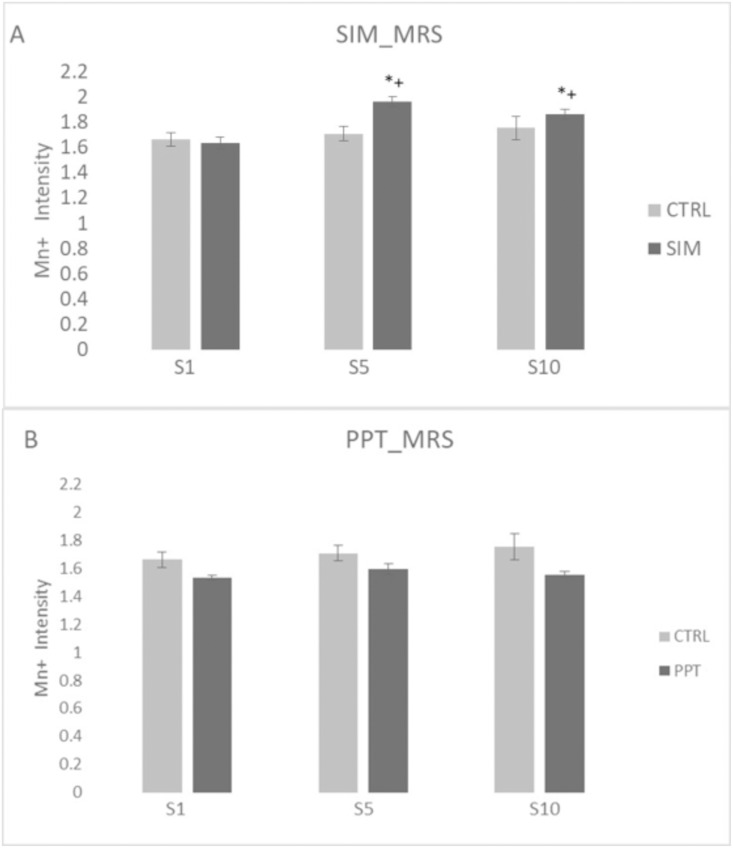 Fig 11
