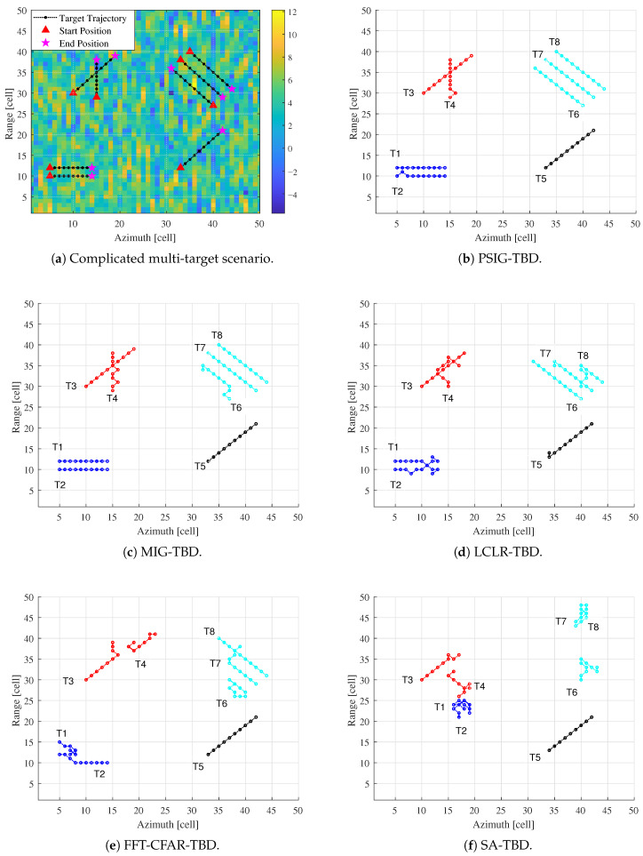 Figure 16