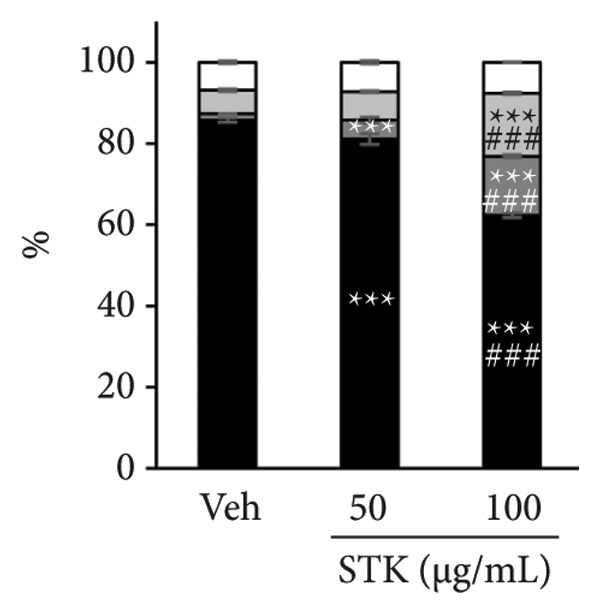 Figure 18
