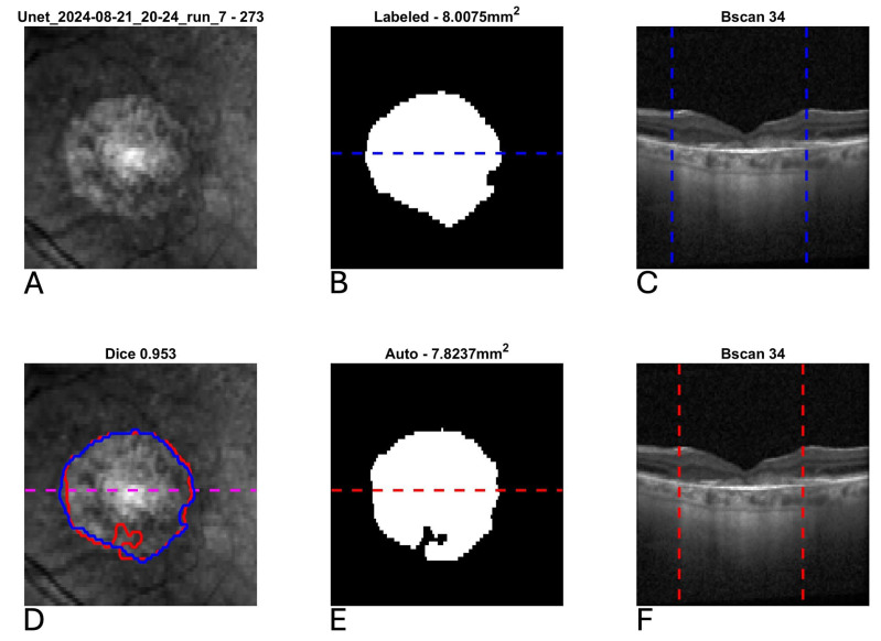 Figure 6