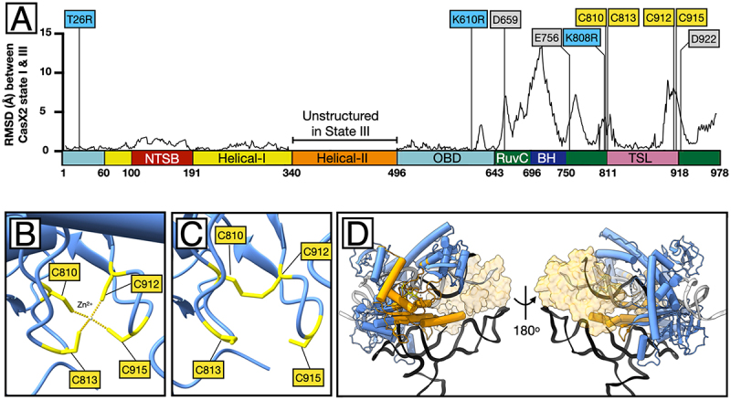 Figure 16