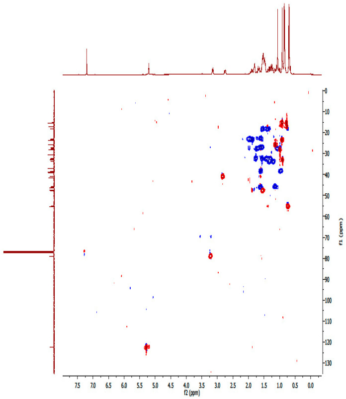 Figure 12