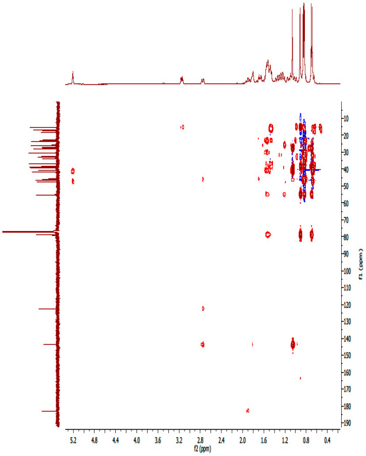 Figure 13