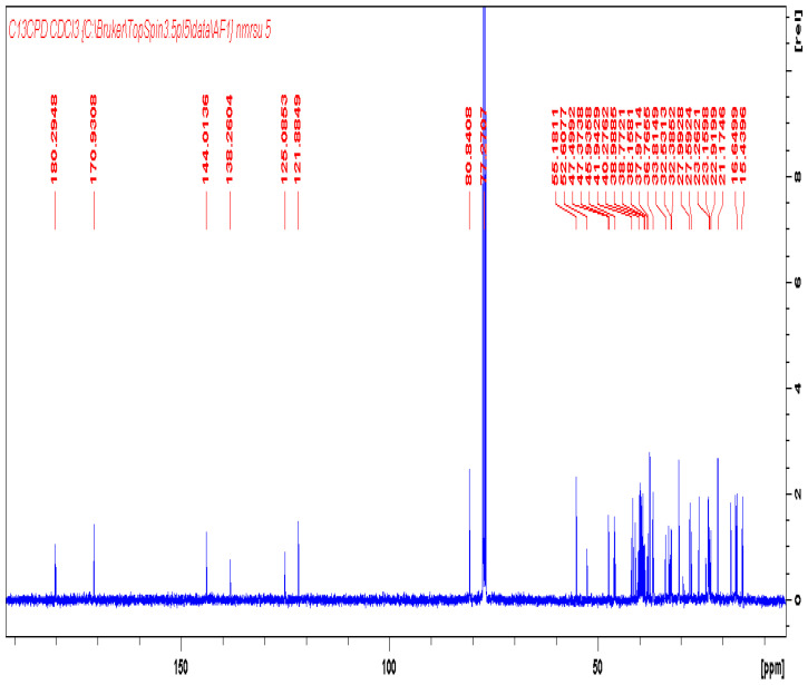 Figure 18