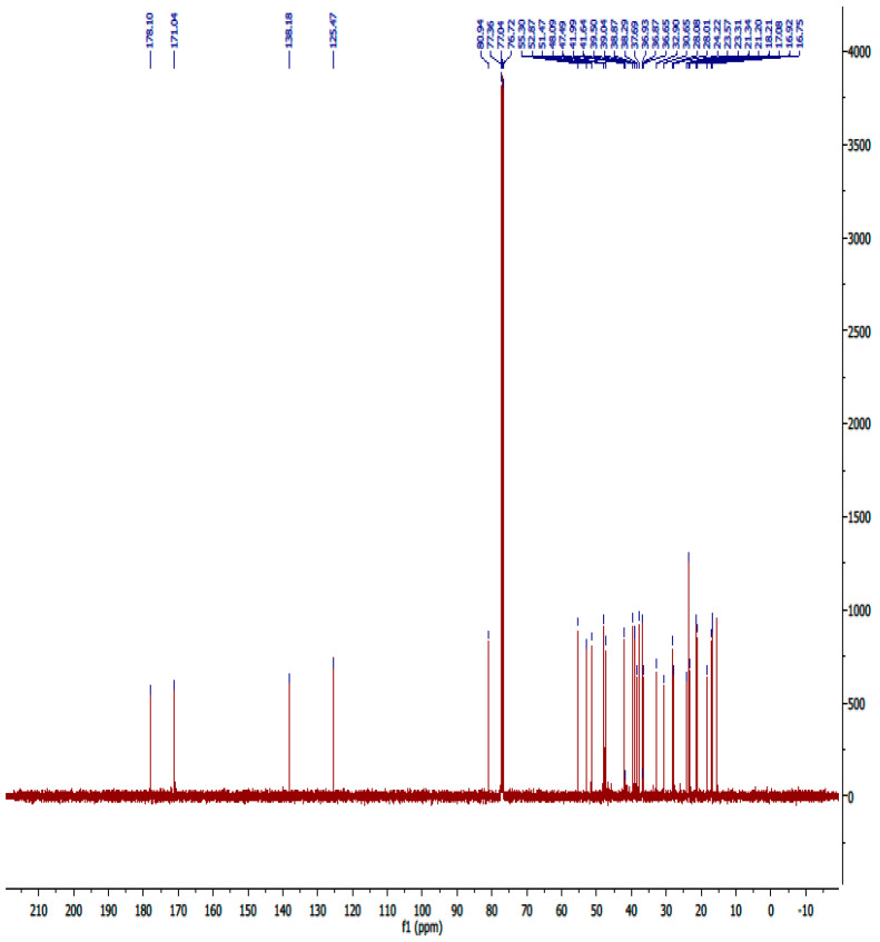 Figure 23