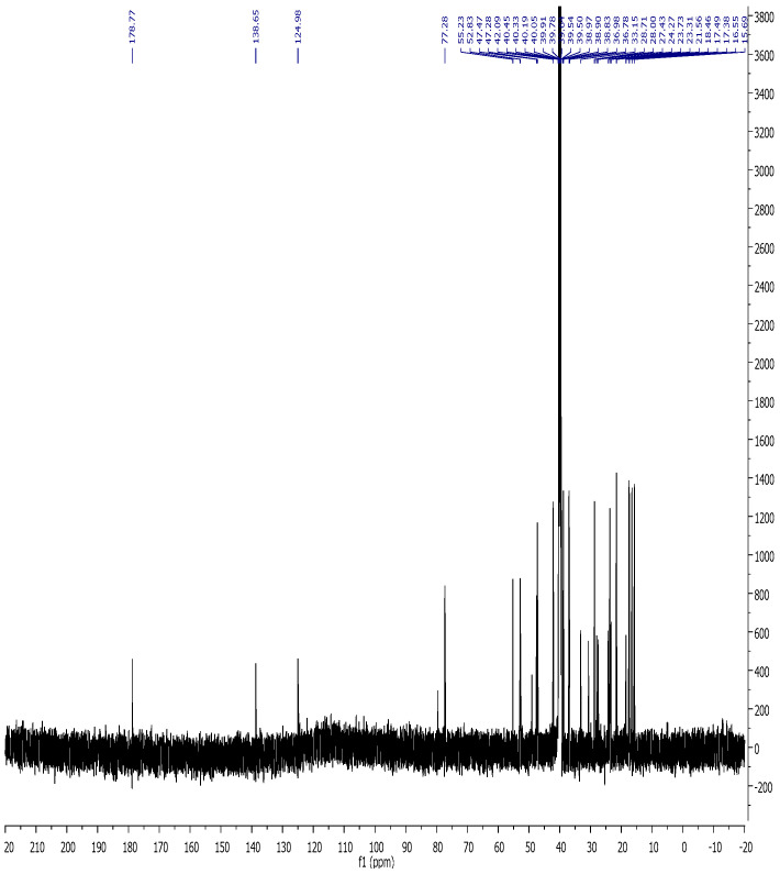 Figure 27
