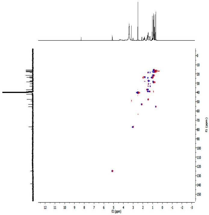 Figure 34