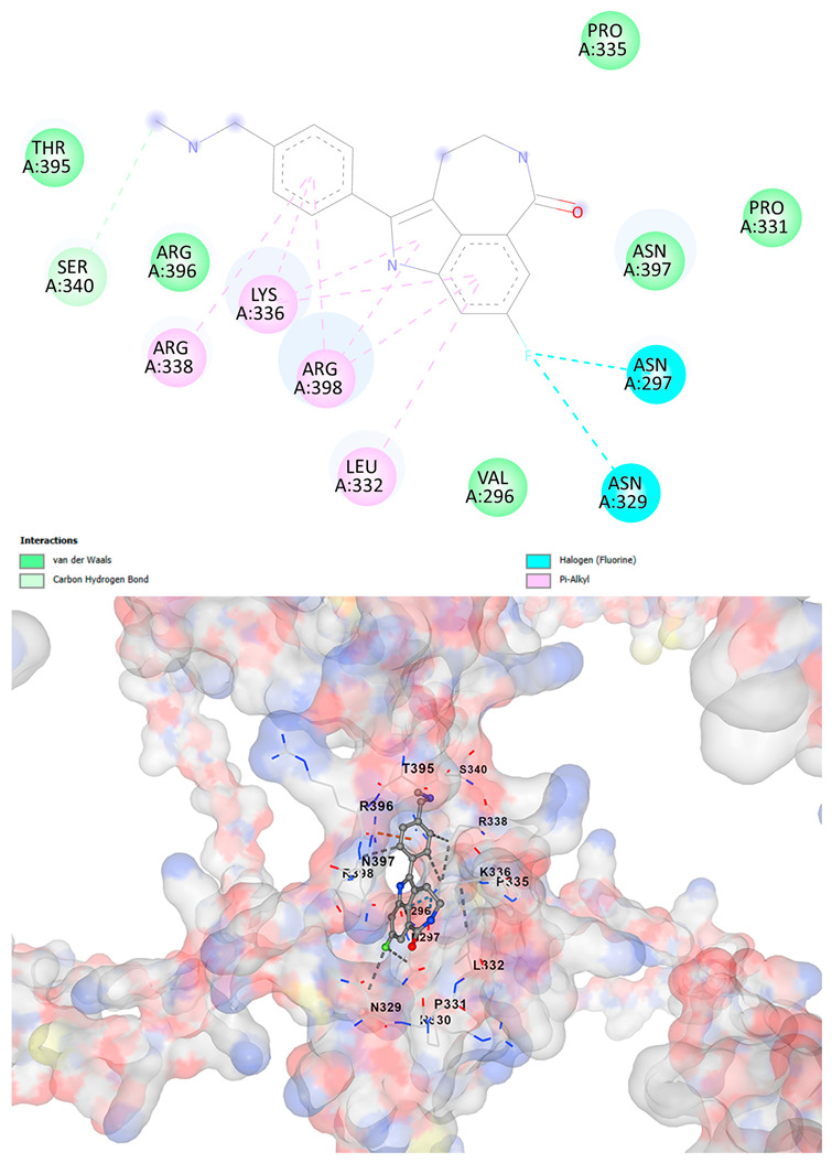 Figure 11