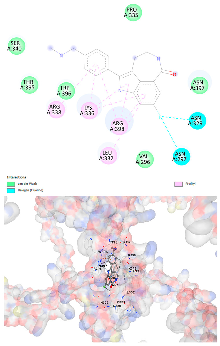 Figure 12