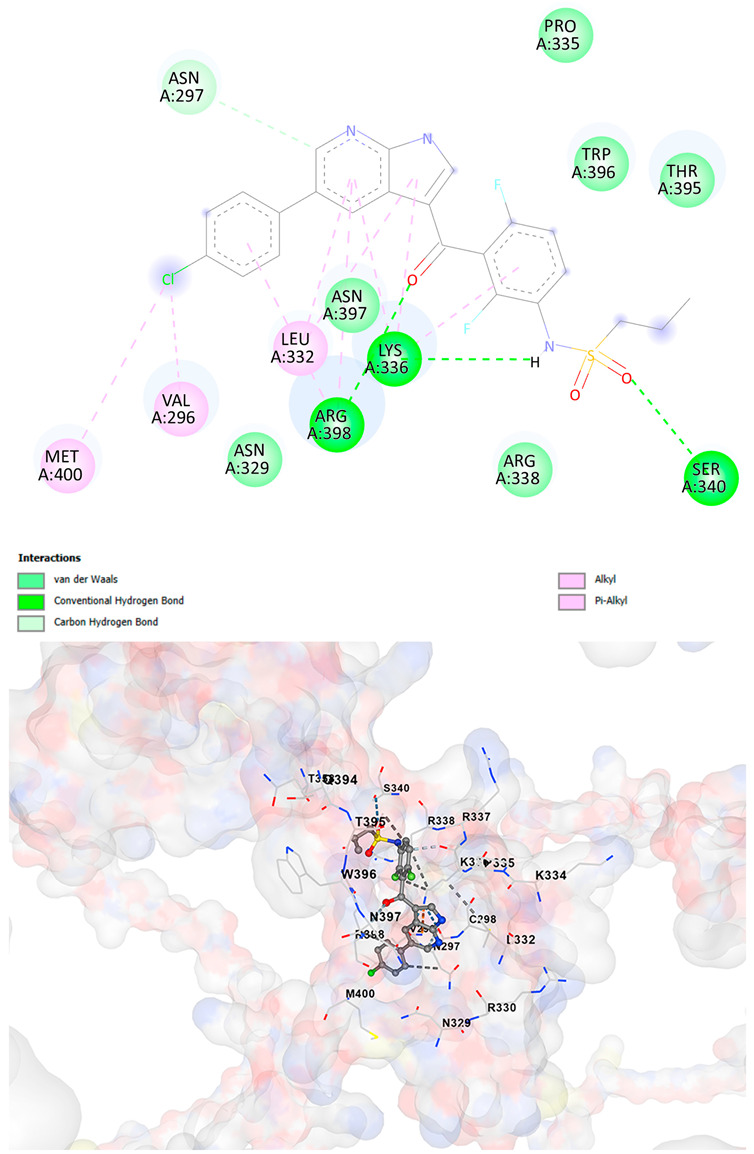 Figure 14