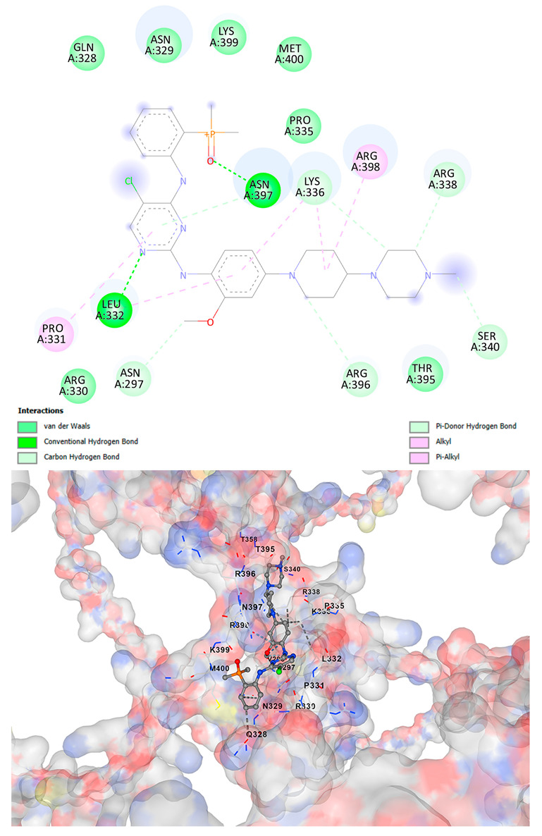 Figure 15