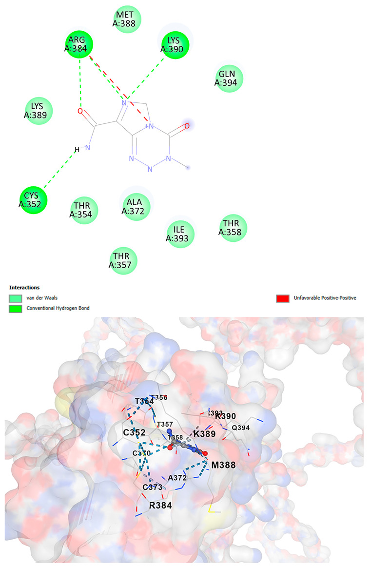 Figure 17