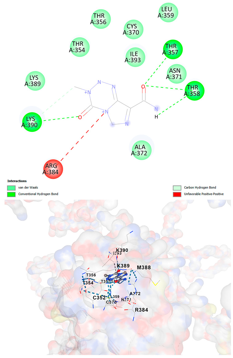 Figure 18