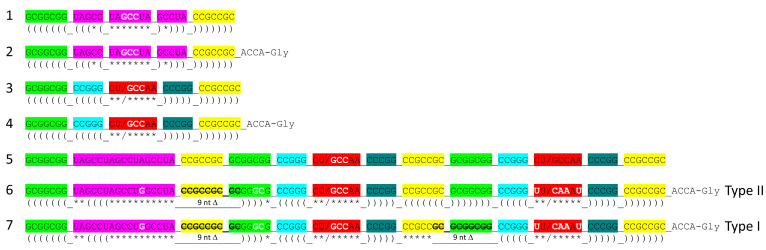 Figure 9