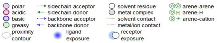Figure 13