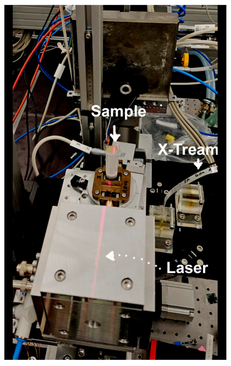 Figure 9