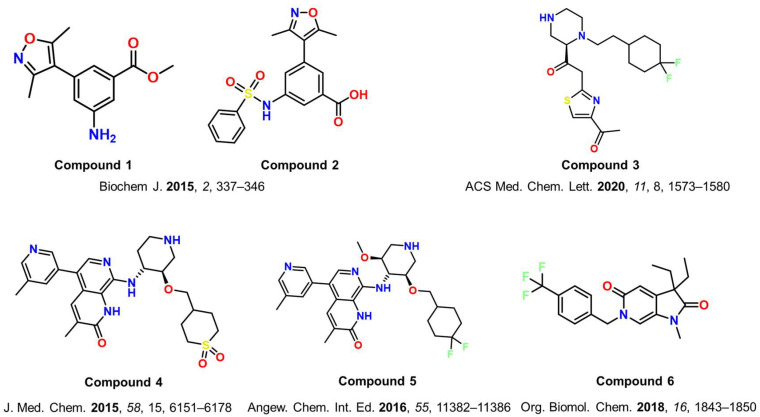 Figure 6