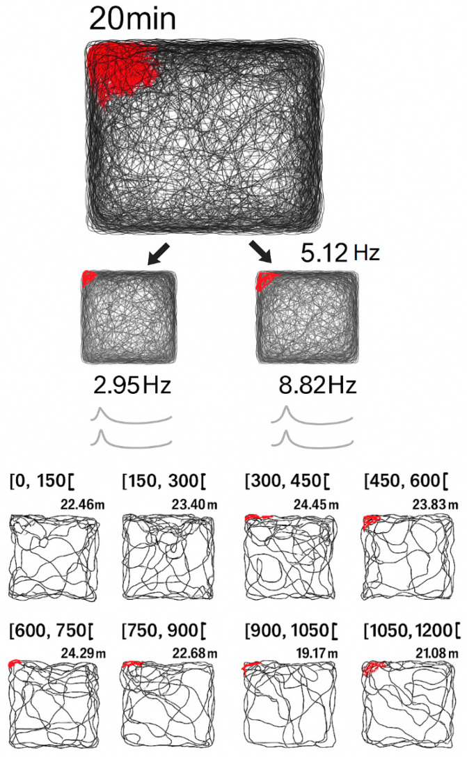 Figure 15