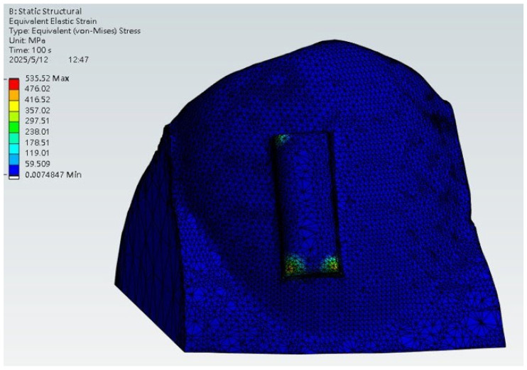 Figure 11