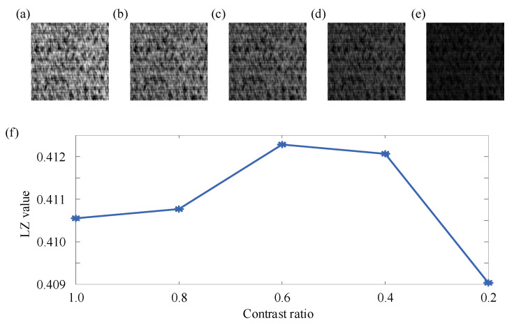 Figure 9