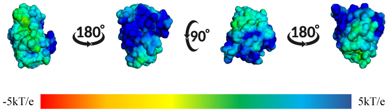 Figure 17